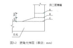 2021年5月23二级建造师《市政公用工程管理与实务》考试真题答案及解析