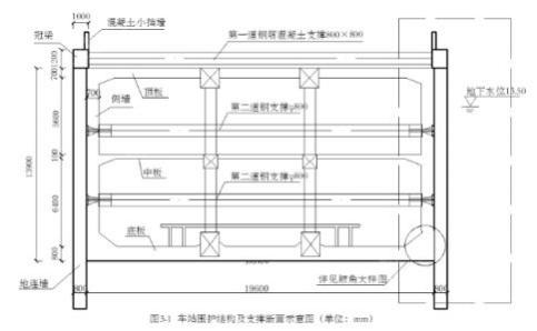 2021年5月23二级建造师《市政公用工程管理与实务》考试真题答案及解析