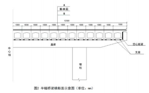 2021年5月23二级建造师《市政公用工程管理与实务》考试真题答案及解析