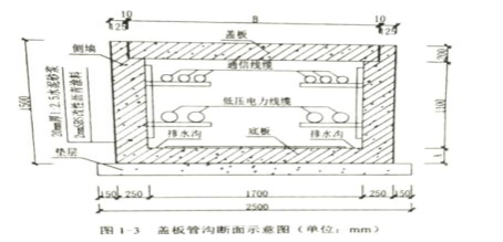 2021年5月23二级建造师《市政公用工程管理与实务》考试真题答案及解析