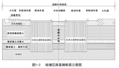 2021年5月23二级建造师《市政公用工程管理与实务》考试真题答案及解析