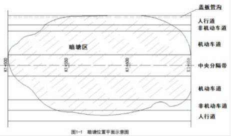 2021年5月23二级建造师《市政公用工程管理与实务》考试真题答案及解析