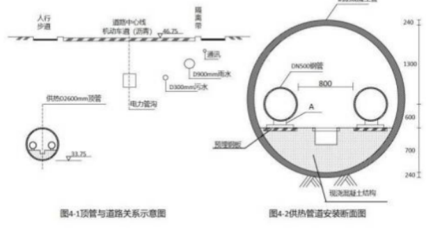 2022年二级建造师《市政公用工程管理与实务》考试真题答案及解析（2天3场)