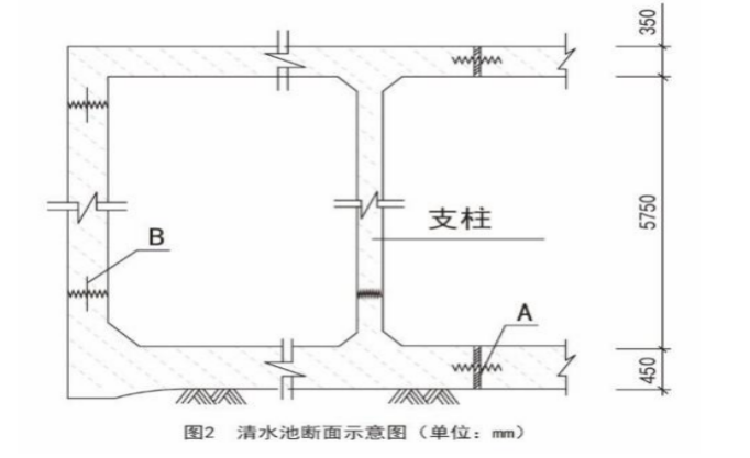 2022年二级建造师《市政公用工程管理与实务》考试真题答案及解析（2天3场)