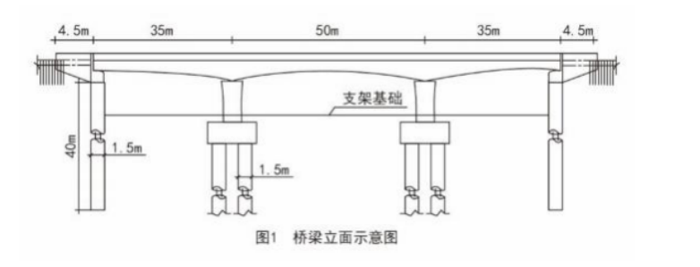 2022年二级建造师《市政公用工程管理与实务》考试真题答案及解析（2天3场)