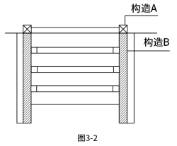 2023年二级建造师《市政公用工程管理与实务》考试真题答案及解析（1天3场)