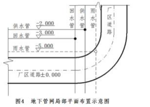 2020年12月二级建造师《机电工程管理与实务》考试真题答案及解析