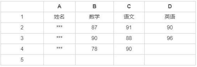 2022年下半年中学教资考试《综合素质》真题及答案解析