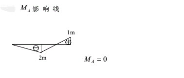 江苏开放大学工程力学形考作业四参考答案23年秋