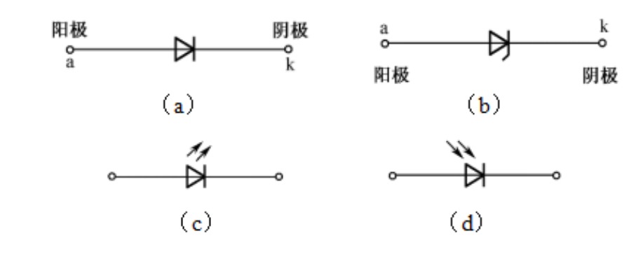 江苏开放大学模拟电子技术及应用第一次作业高分参考答案23年秋