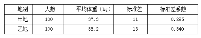 2019年下半年中学教资考试《综合素质》真题及答案解析