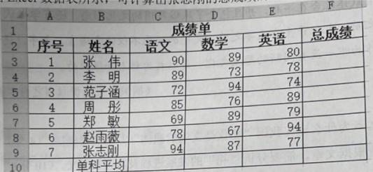 2021年下半年中学教资考试《综合素质》真题及答案解析