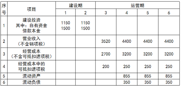 江苏开放大学工程造价案例分析第一次形考作业最新版参考答案