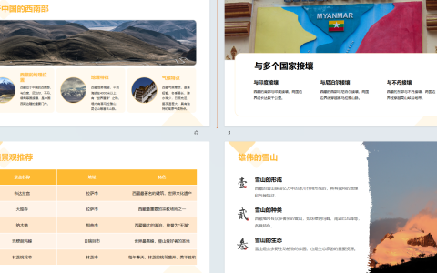 2024年春江苏开放大学计算机应用基础第四次作业PowerPoint制作旅游相关的演示文稿