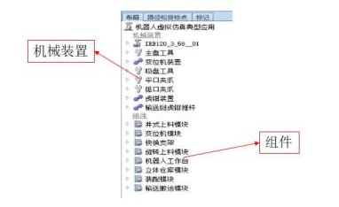 2024年春江苏开放大学工业机器人虚拟仿真第四次作业答案