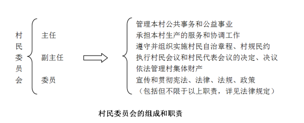 2024年秋江苏开放大学现代管理理论与实务BBS：实践性教学环节