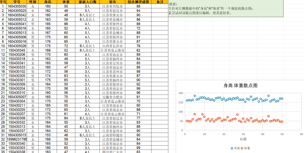 2024年秋江苏开放大学统计学实训：运用EXCEL功能进行统计数据整理