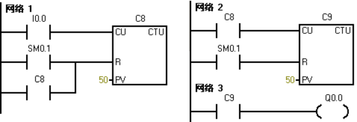 2024年秋江苏开放大学可编程控制器应用技术第2次作业答案