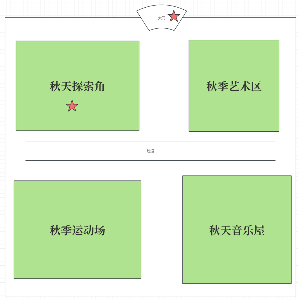 2024年秋江苏开放大学学前游戏论形考作业2参考范文