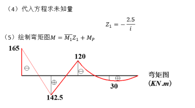 2024年秋江苏开放大学工程力学形考作业4答案