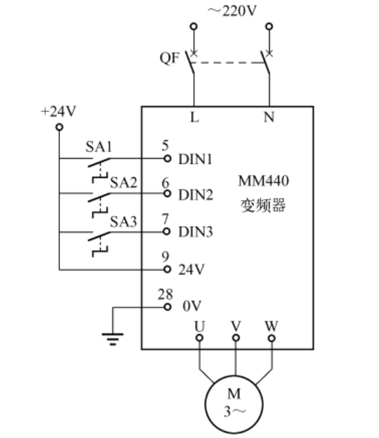 2024年秋江苏开放大学机电设备伺服与变频应用综合性大作业答案