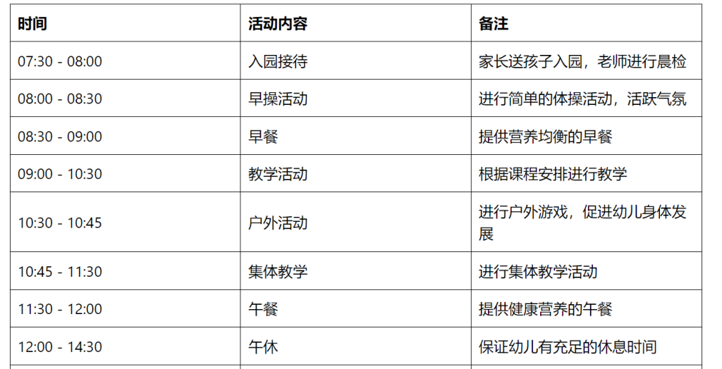 2024年秋江苏开放大学学前卫生学实践作业：幼儿园一日生活流程的制定