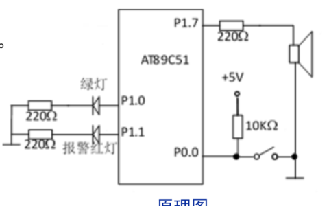 2024年秋江苏开放大学单片机应用技术第4次大作业答案