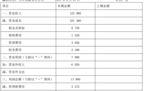 2024年秋江苏开放大学会计学第4次形考作业答案