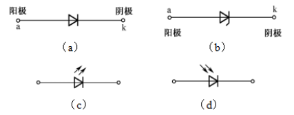 2024年秋江苏开放大学模拟电子技术及应用第1次作业答案