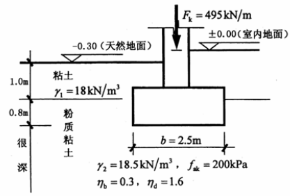 2024年秋江苏开放大学地基基础第二次形考作业答案